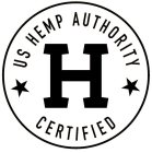 Certified Hemp Autority